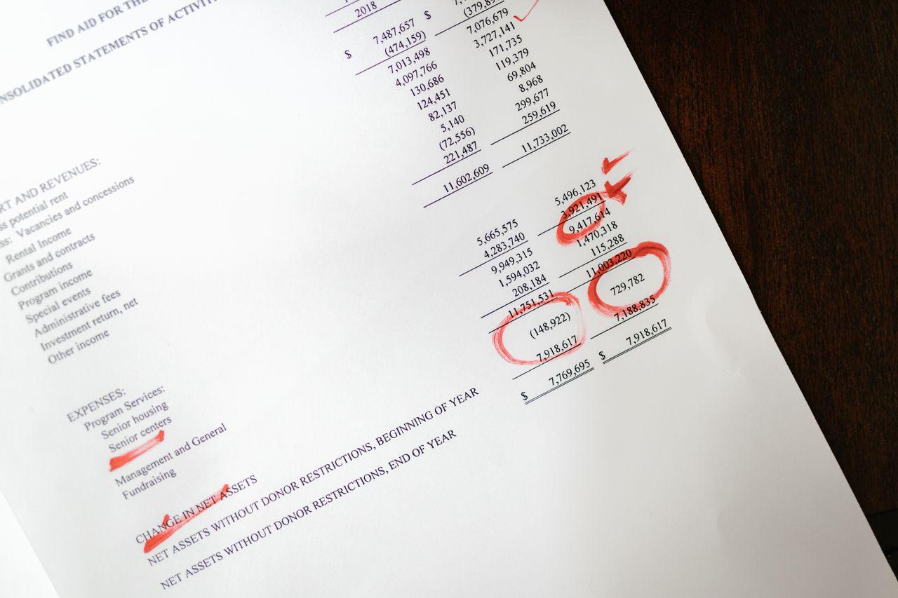 Monthly financial statement preparation, accounting services Dallas
